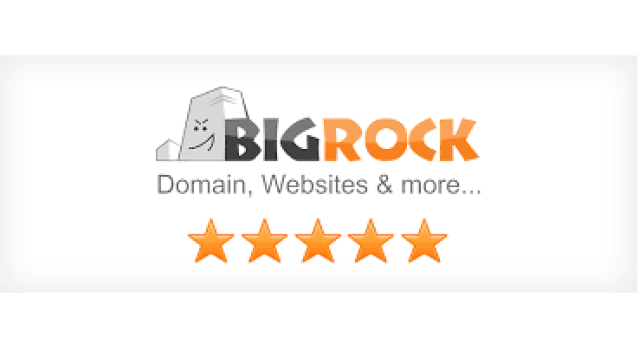 .in Domain Coupon